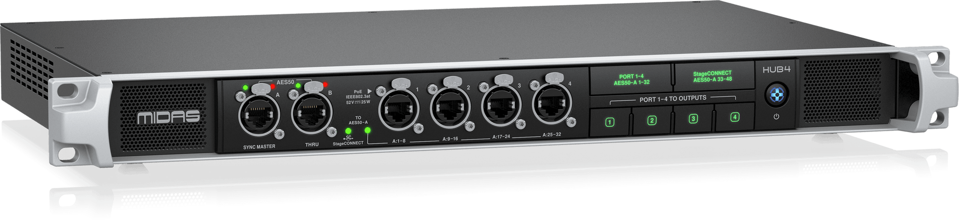 Midas HUB4 Monitor System Hub with 4 PoE Ports for Personal Mixers